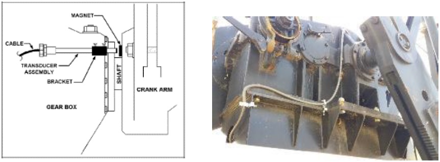 sensor posición